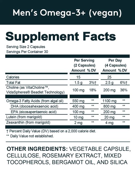 omega 3 sperm|omega 3 for testosterone.